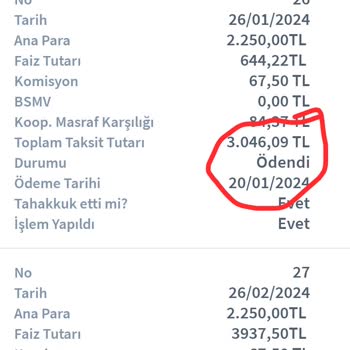 Halkbank Esnaf Kredisi Faiz Oranı Değişikliği