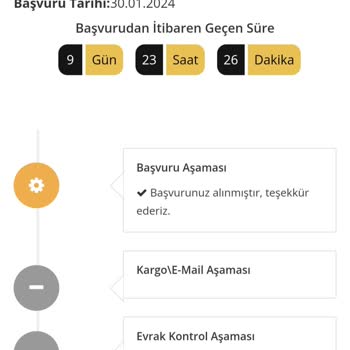 Millenicom Geçiş Sürecinin Tüm Evraklar Mevcut Olmasına Rağmen Uzaması