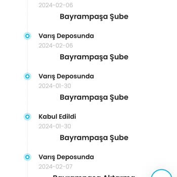 Kargoist Kargomu Getirmedi, İptal Ettiğim Halde İade De Gerçekleşmiyor