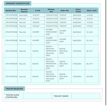 PTT Kargo Mevlana PTT Şube Sorumsuzluğu
