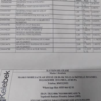 Kelebek Mobilya MASKO Kelebek Eksik Ürün Teslimi