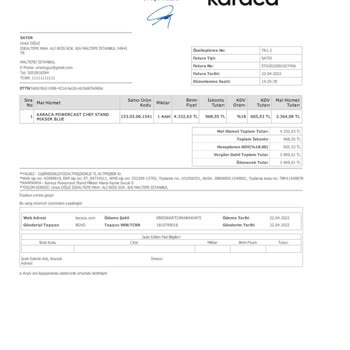 Karaca Züccaciye Karaca Hamur Yoğurma Makinesi Bitmeyen Değişim Süreci