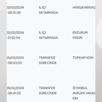 PTT Kargo İstanbul. Avrupa Arnavutköy Kim Sorumsuzluğu