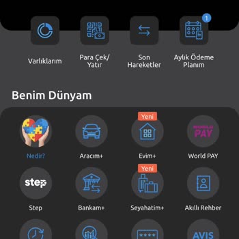 Yapı Kredi Bankası Kredi Kartı Limit Karmaşası