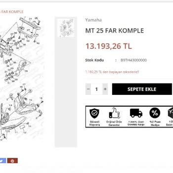 Premium Motosiklet Premium Motorlu Araçlar Ltd. Şti. İade Reddi