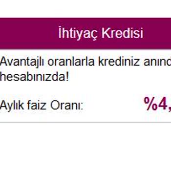 QNB Finansbank Yüzde 0 Kredi Kampanyasından Faydalanamıyorum