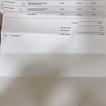 Morfose Wax S. K. T. Tarihi Geçmiş Ama Yeni Tarih Basılmış...