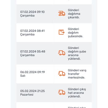Sürat Kargo Vasatlığı. Kargo Teslim Edilmedi Deyip Bekletiyor.