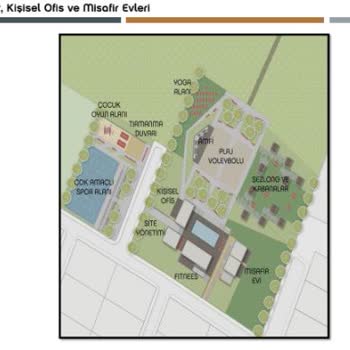 Nef Arsa Ayıplı Mal Satışı Ve Geç Teslim