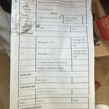 Yemeksepeti Burger King Siparişimdeki Yabancı Madde Ve Kokular