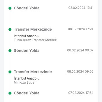 Trendyol Express Kargo Gecikmesi Ve İptal İade Şüphesi