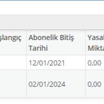 Kablo Net İptal Olmasına Rağmen Fatura Çıkartıyor