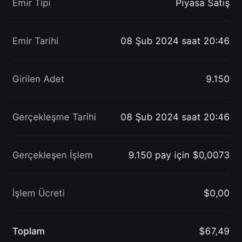 Midas Hisse Düştükten Sonra Kendi Kendine Satış Yaptı