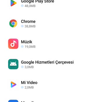 Vodafone Sınırsız Red Pass Video