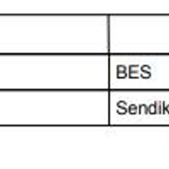 Türkiye Sigorta BES İptali Sonrası Eksik Yatırılan Ücret