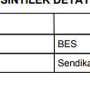 Türkiye Sigorta BES İptali Sonrası Eksik Yatırılan Ücret