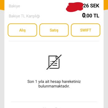 VakıfBank İsveç Kronu TL'ye Çeviremiyorum