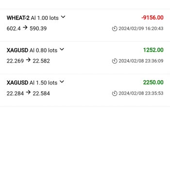 Xonetrader.com Yanıltıyor