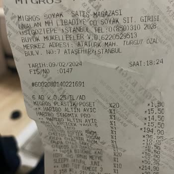 Migros Etiket Ve Ürün Fiyatı Farkı
