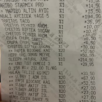 Migros Etiket Ve Ürün Fiyatı Farkı