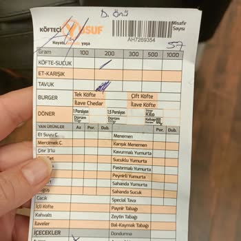 As Outlet Bursa Köfteci Yusuf