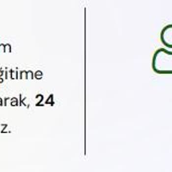 Bilge Adam Akademi Boost Pişmanlık Ve İstihdam Garantisi Yanıltmacası