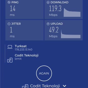 Kablo Net Kötü Hizmet Kötü Müşteri Hizmetleri