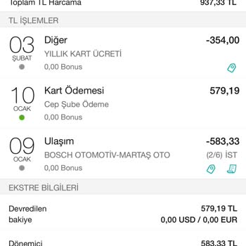 Garanti BBVA Yıllık Kart Ücreti