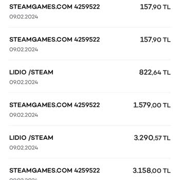 Akbank Kredi Kartı Onaysız Ve Habersiz Çekimler
