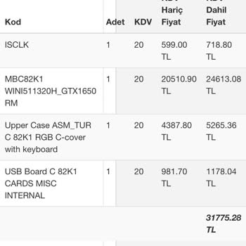 Lenovo Bilgisayar 2 Kat Tamir Parası