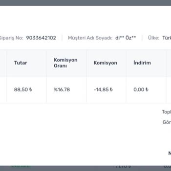 Sürat Kargo Gereğinden Fazla Ücret Alıyor