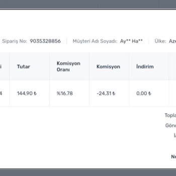 Sürat Kargo Gereğinden Fazla Ücret Alıyor