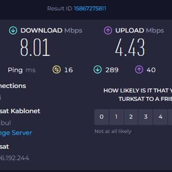 Kablo Net - Sattığı Paketin Karşılığını Veremiyor.