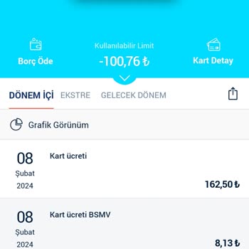 Halkbank Paraf Kart Aidatı İadesini İstiyorum.