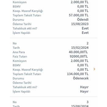 Halkbank Kredi Artışı Mağdurum Yardımcı Olun Lütfen