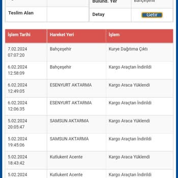 Sürat Kargo Bahçeşehir Şubesi Kargoları Teslim Etmiyor