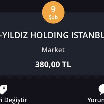 Şok Marketler Win Cüzdan Mağduriyeti