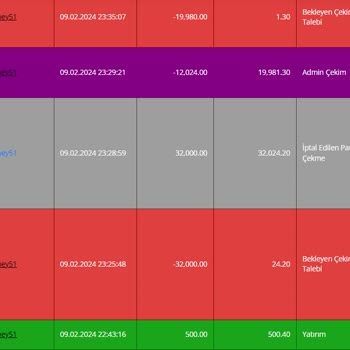 Betgaranti Hakkım Olan Paraya El Koydu