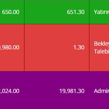 Betgaranti Hakkım Olan Paraya El Koydu