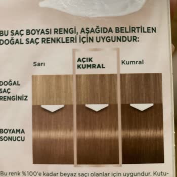 Palette 7-0 Farklı Renk Yaptı Saçlarımı