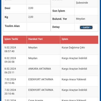 Sürat Kargo Batıkent Meydan Şubesi Teslimat Beceriksizliği!