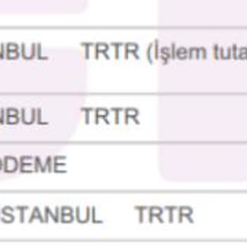 Amazon Prime Üyelik Ücreti Sorunu