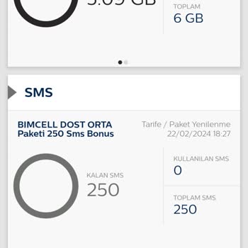 Bimcell Bakiye İadesi Talebi