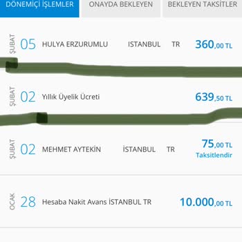 Denizbank Yıllık Aidat Ücret