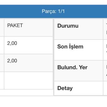 Sürat Kargo Firuzköy Şube Yanlış Desi-Üslup