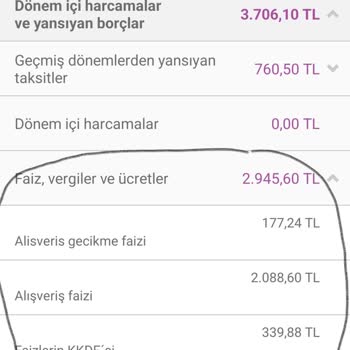 Enpara Alışveriş Faizi Adaletsizliği