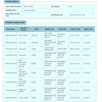PTT Kargo İle Bir Daha Asla