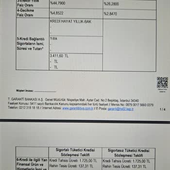 Garanti Bankası Faiz Oranı Ve Faiz Tutarı Arasında Dengesizlik