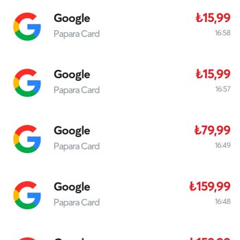 Papara Hesabından Para Çekilmiş 1005.84 Tl