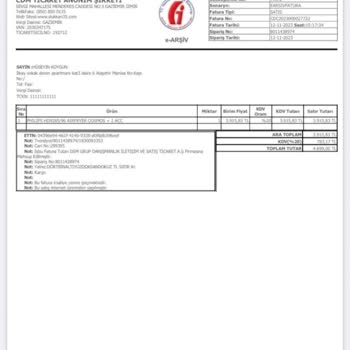PHILIPS Ev Aletleri Philips Airfryer'dan Aşırı Duman Şikayeti